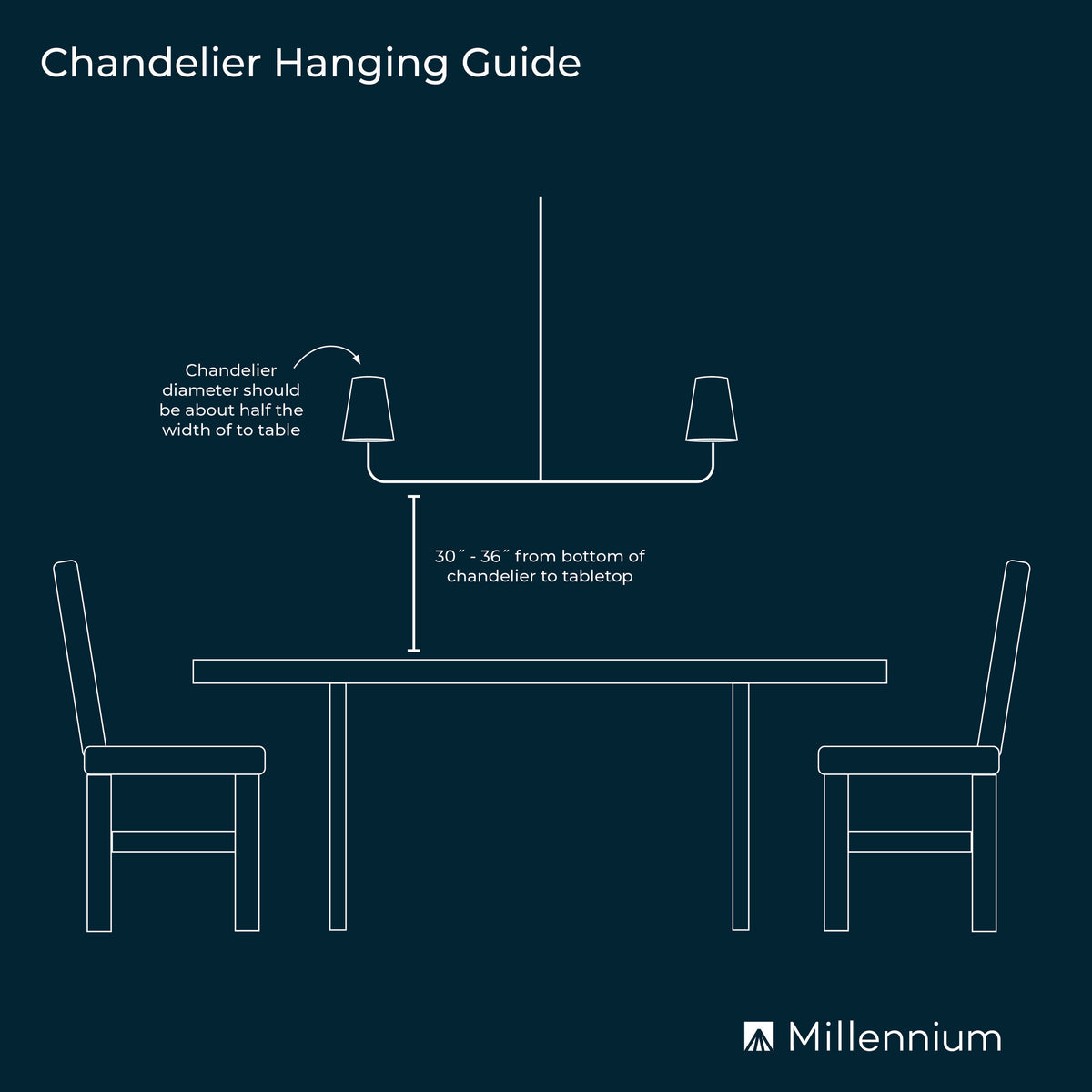 19-inch Chrome 3-Light Clear Glass Chandelier